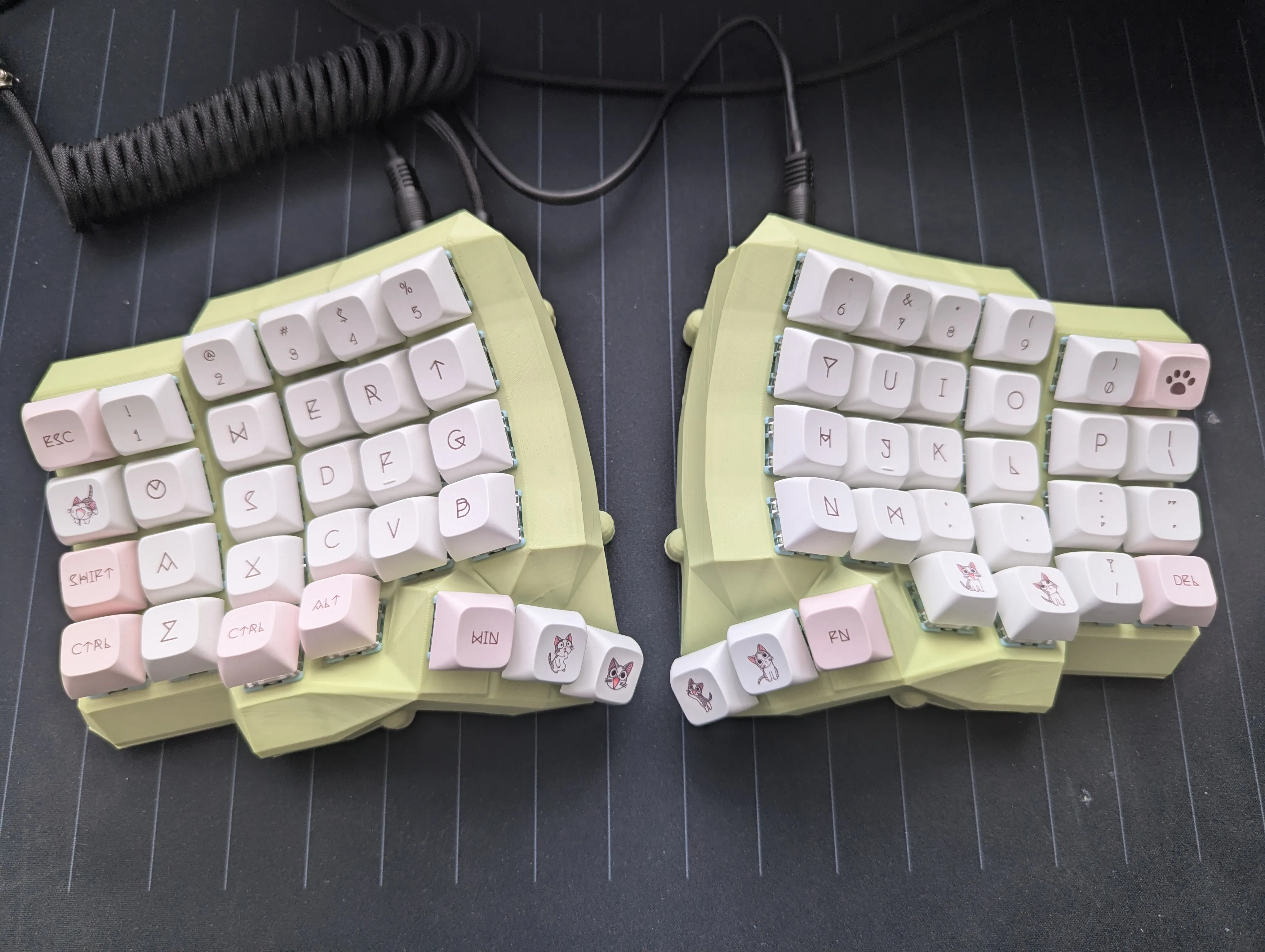 Dactyl