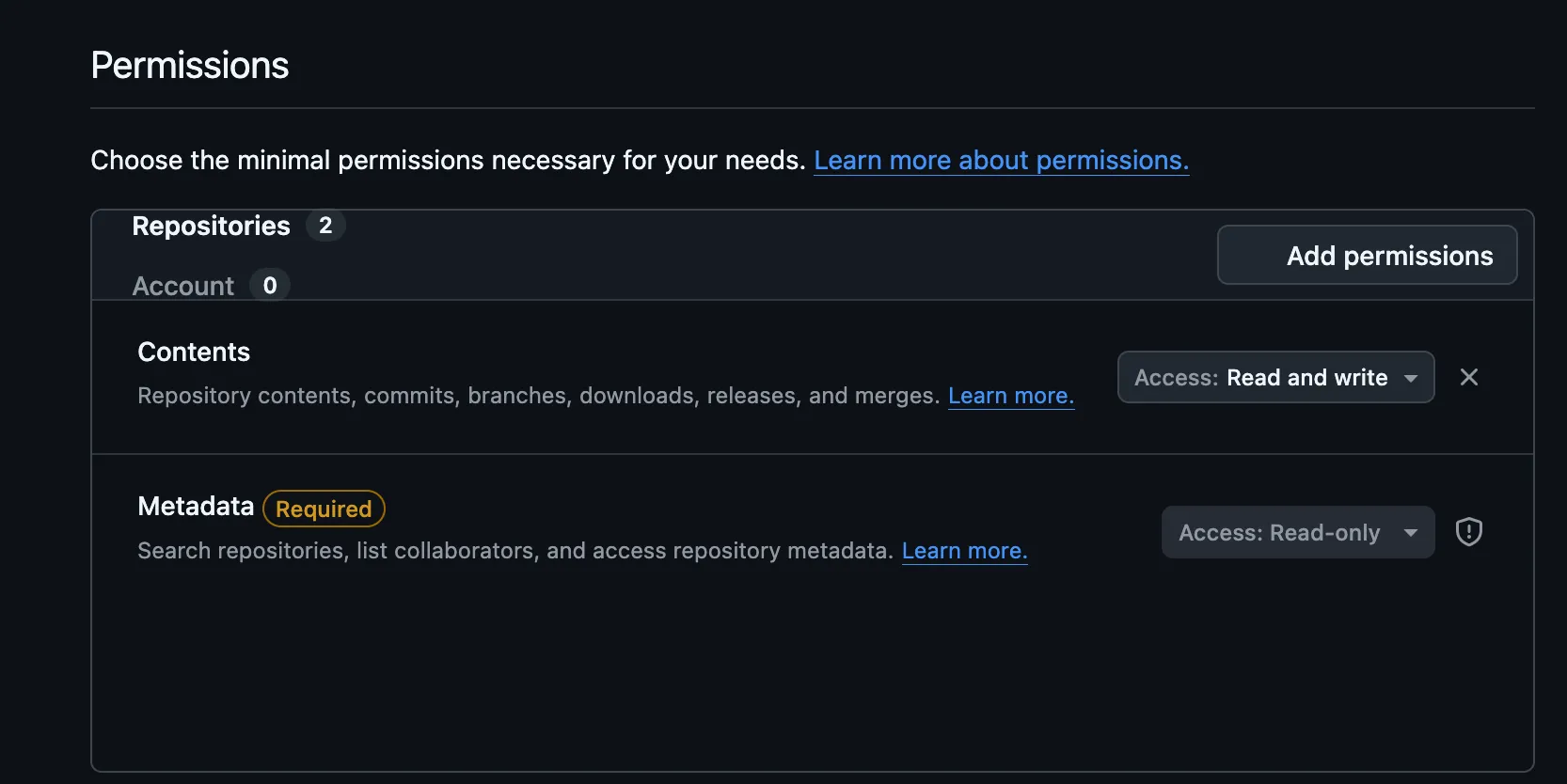 PAT permissions